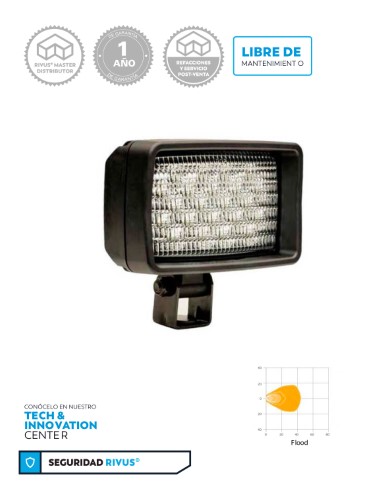 1100-led1200-compact series